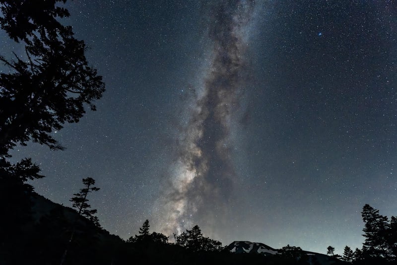 Adventure Photography